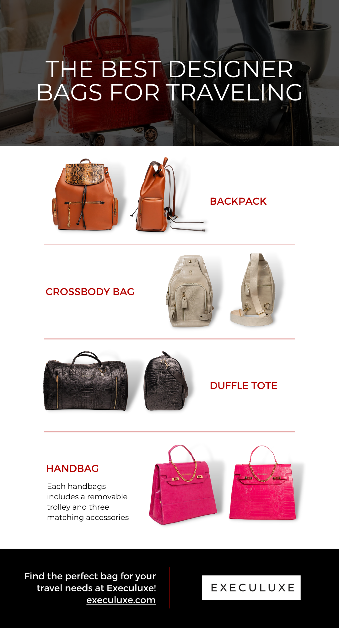 Choosing the Right Tote for Your Trip - contextual illustration