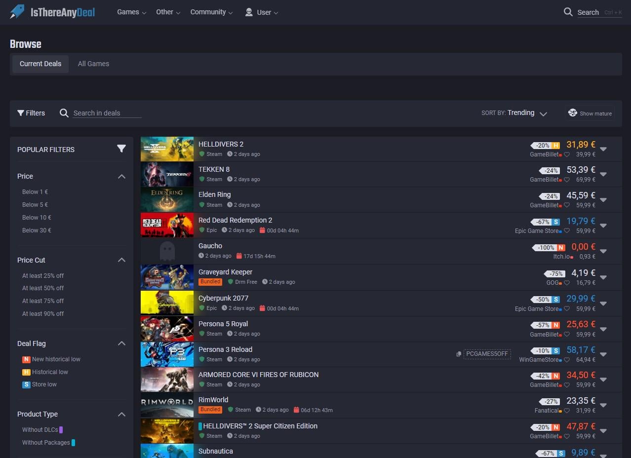 Tools and Apps for Price Tracking - visual representation