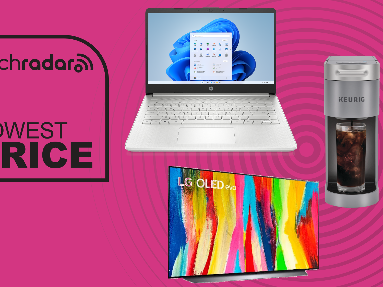 FAQ - visual representation