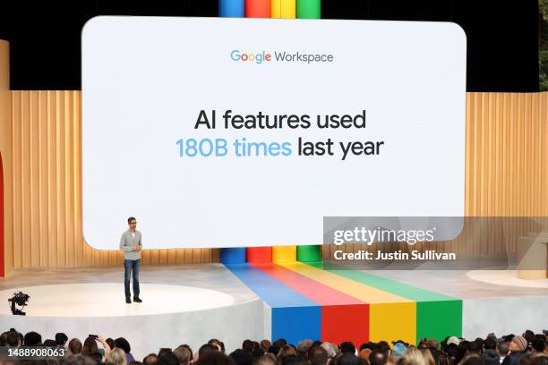 TL; DR - visual representation