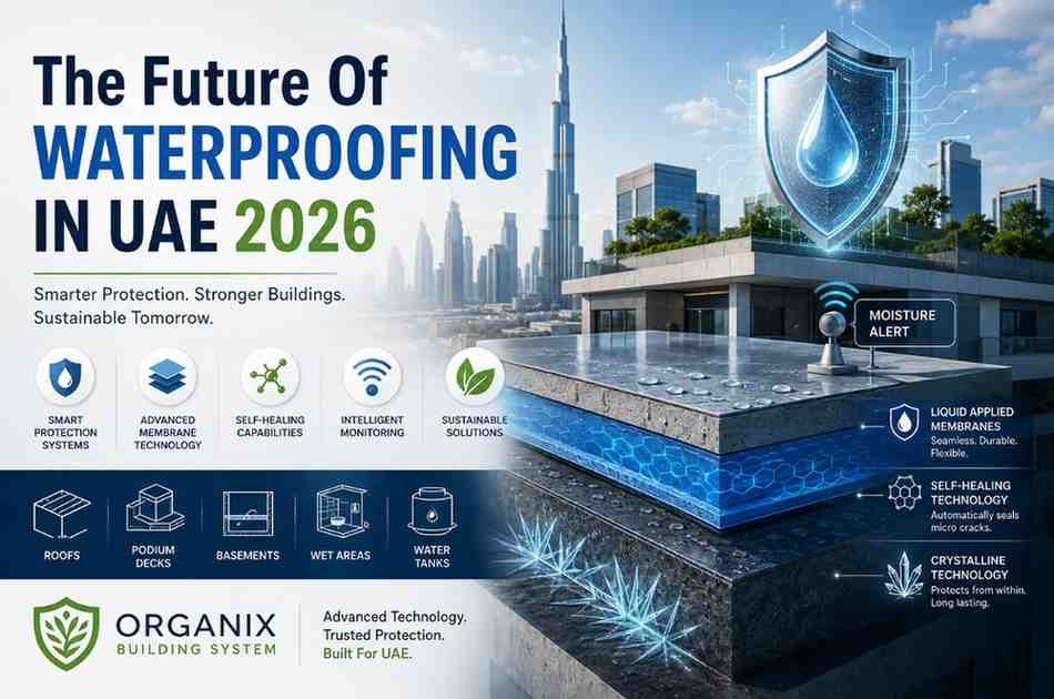 Future Trends in Waterproofing Technology - contextual illustration