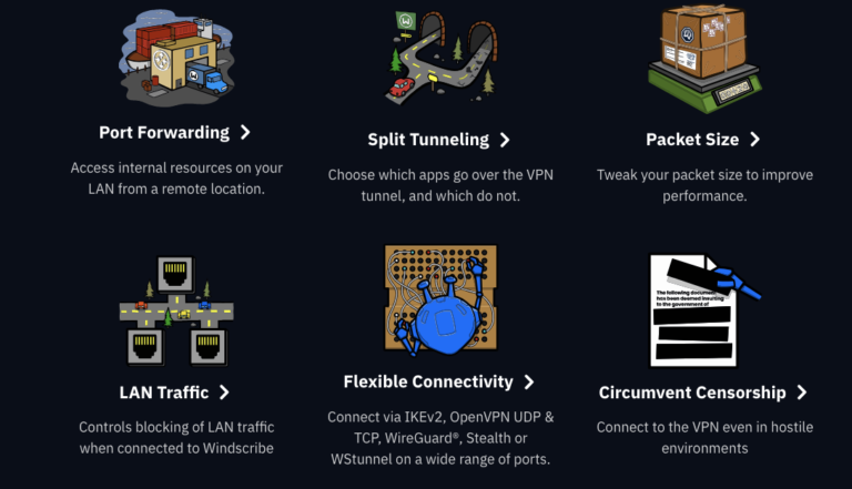 Key Takeaways - visual representation