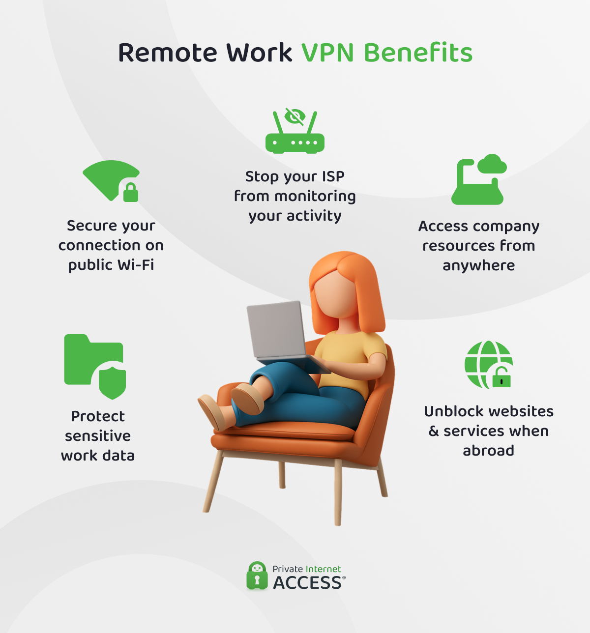 Pillar Suggestions - visual representation