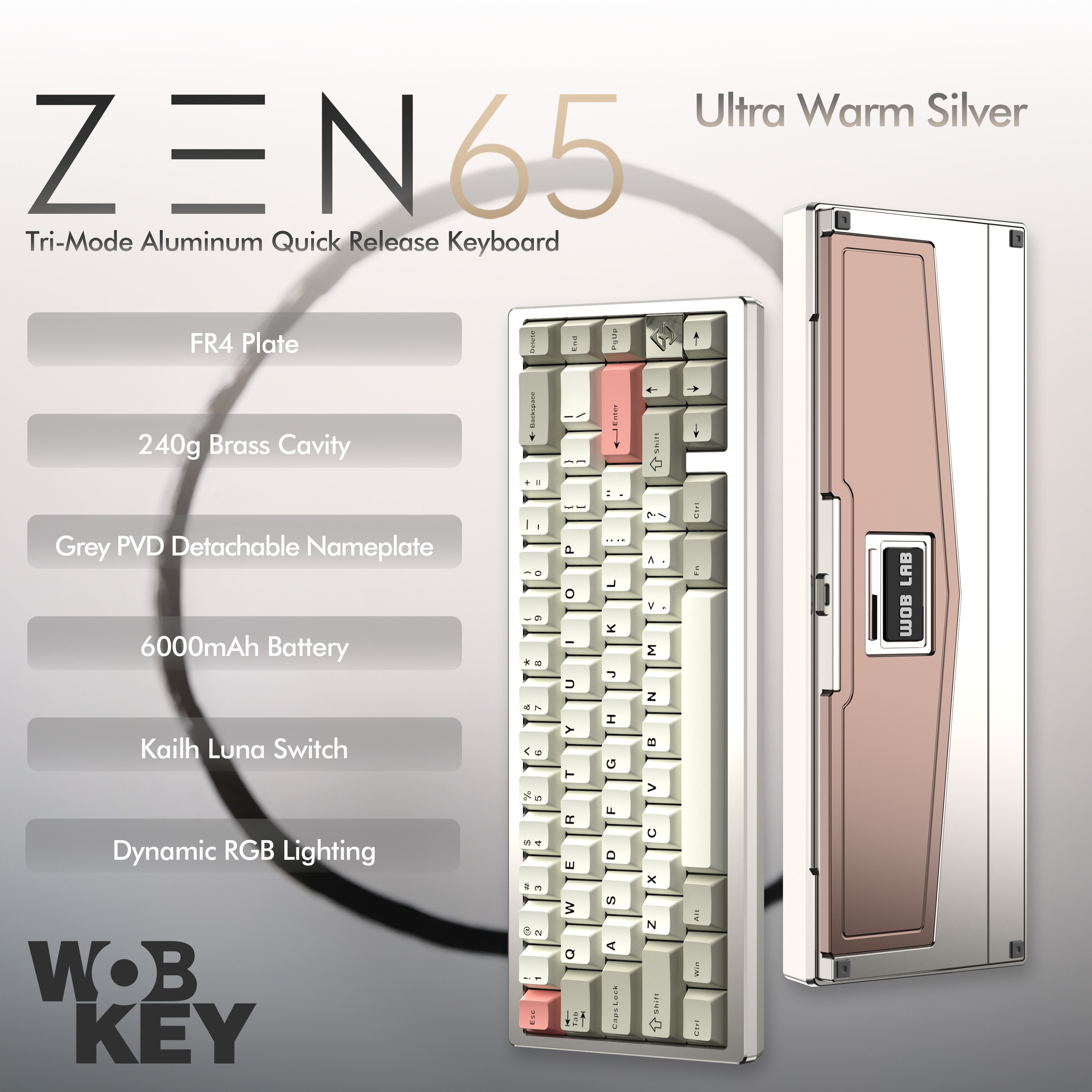 Introduction: Why Wobkey? - visual representation