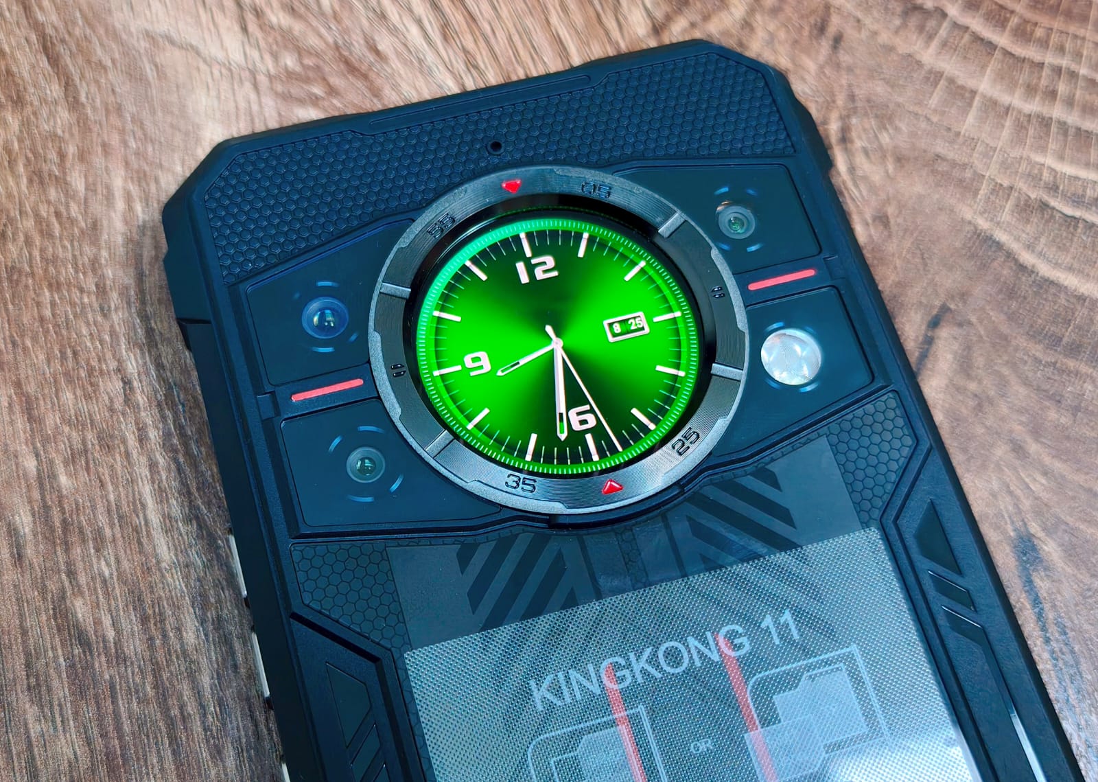 FAQ - visual representation