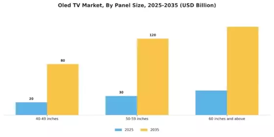 Future Trends - contextual illustration
