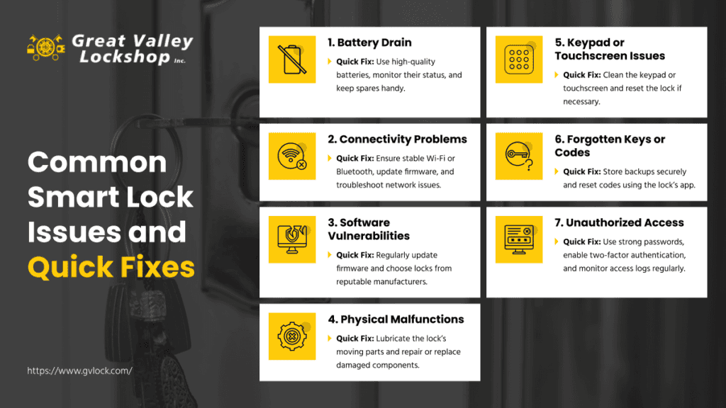 Common Pitfalls and Solutions - contextual illustration