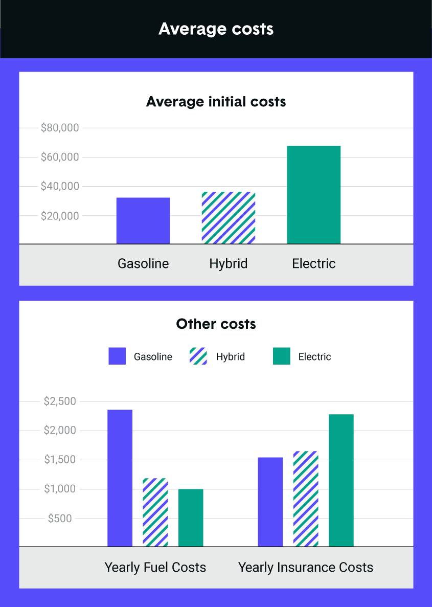 Common Pitfalls and Solutions - visual representation