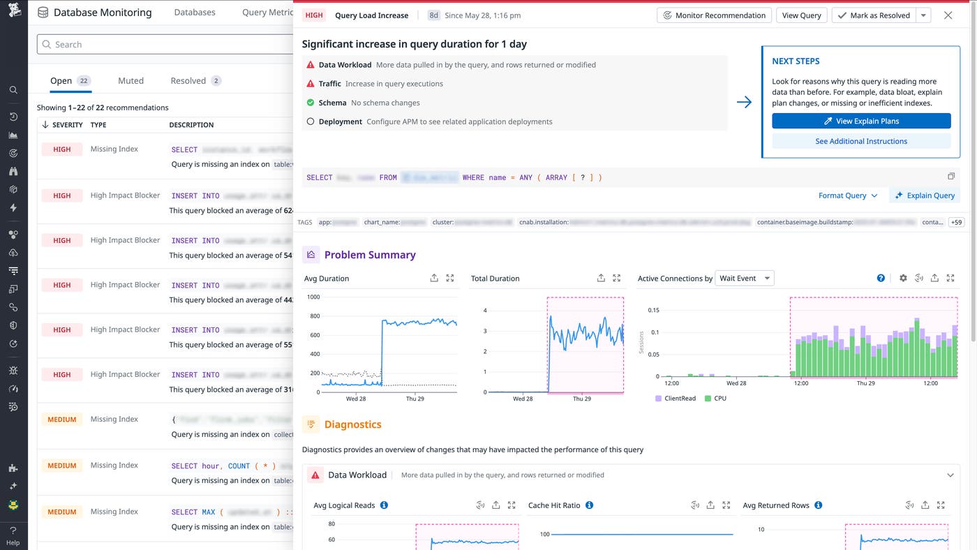 The Challenges for HubSpot and Shopify - visual representation
