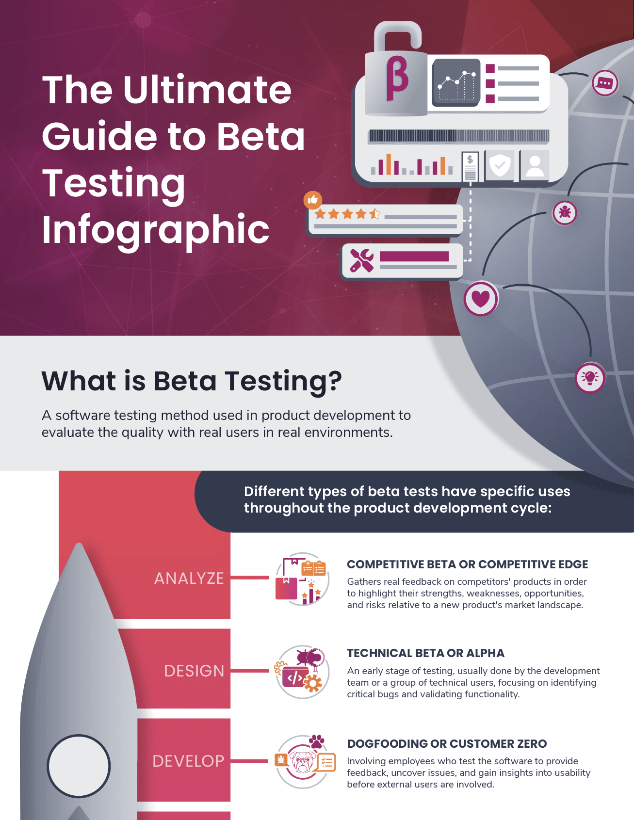 Best Practices for Using Beta Software - contextual illustration