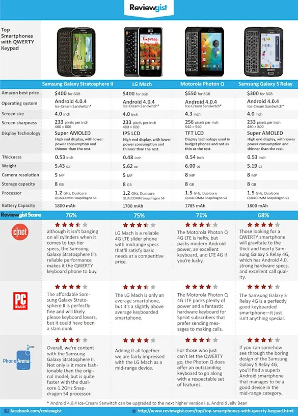 Common Pitfalls and Solutions - contextual illustration