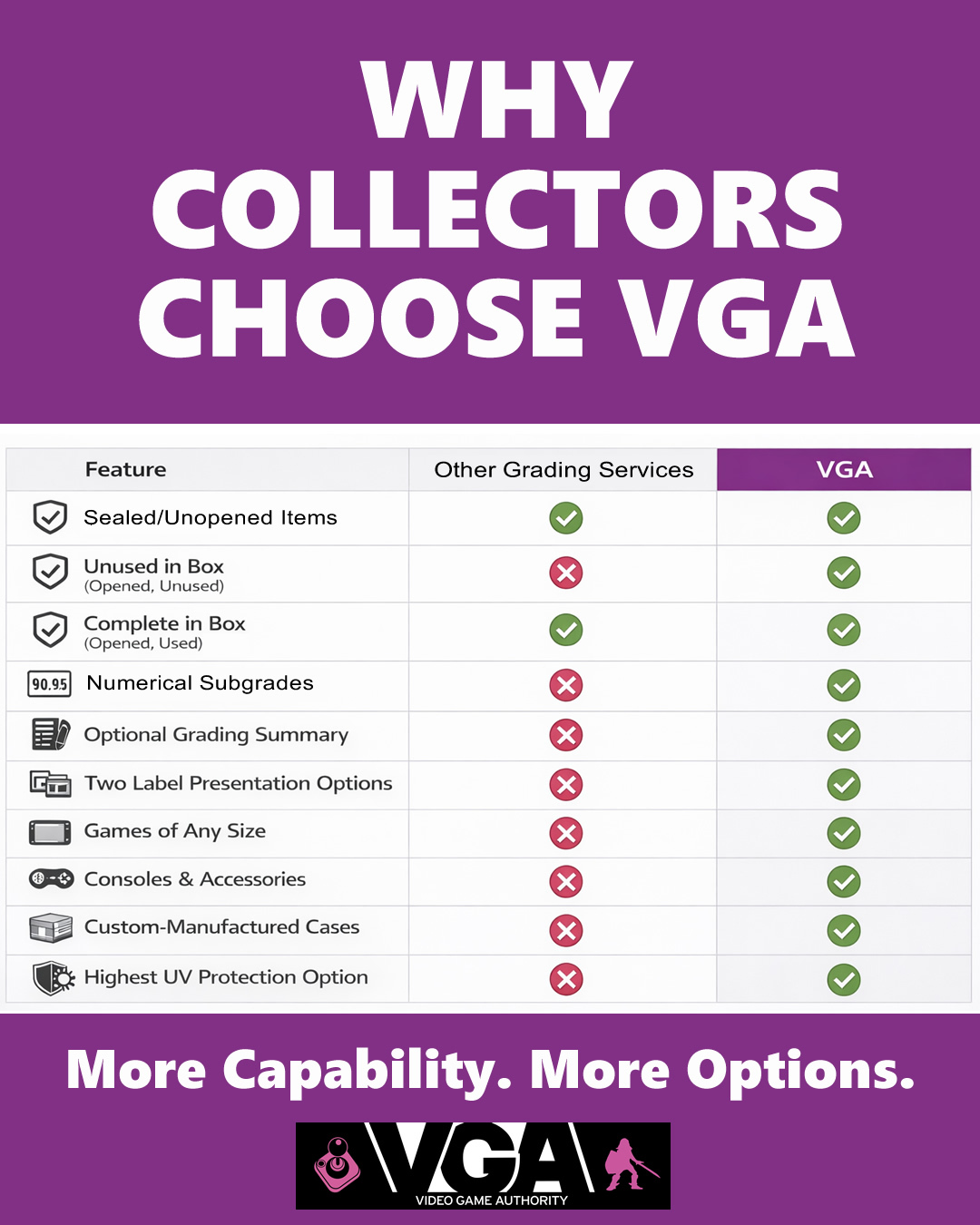 FAQ - visual representation
