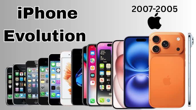 Practical Implementation Guides - visual representation