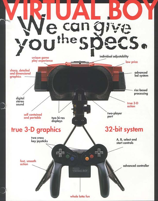 What Was the Virtual Boy? - contextual illustration