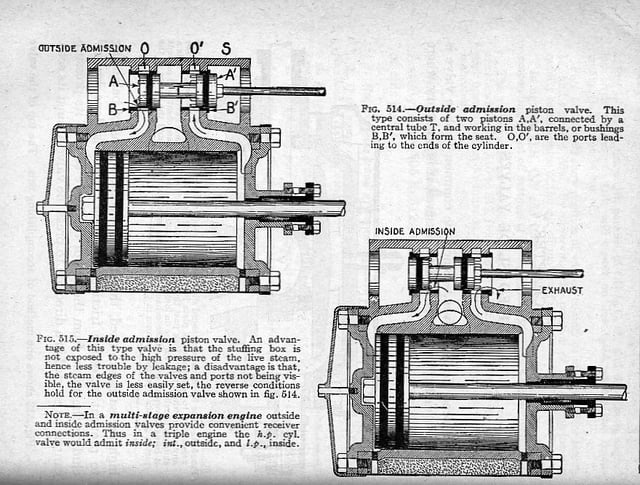 Technical Specifications and Customization - contextual illustration