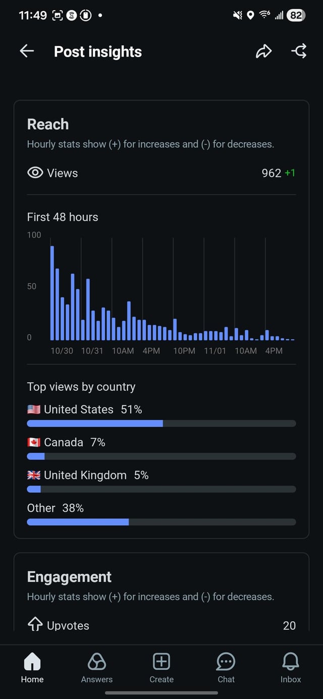 How We Know It Was AI - visual representation