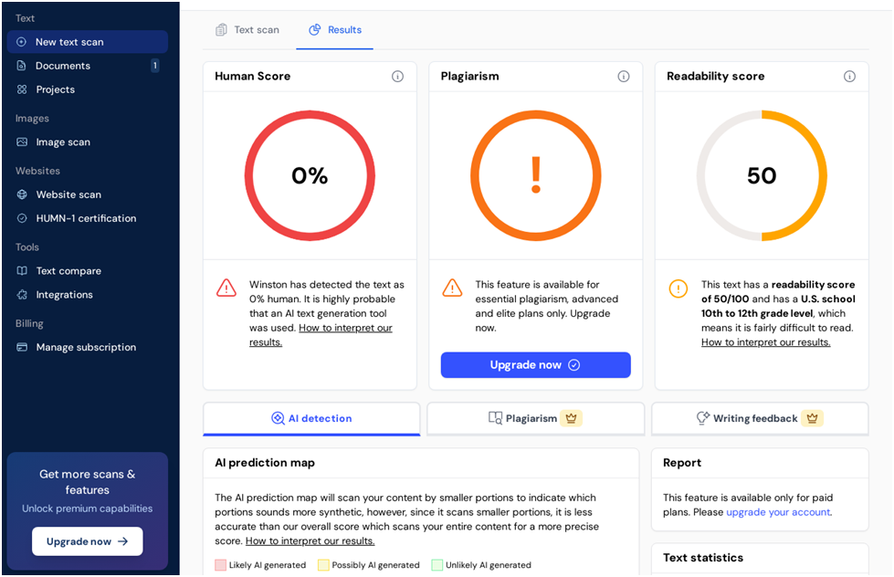 The Red Flags You Should Have Caught - visual representation