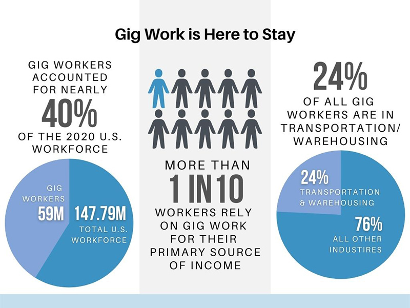 The Response from Companies and Why It Mattered - visual representation