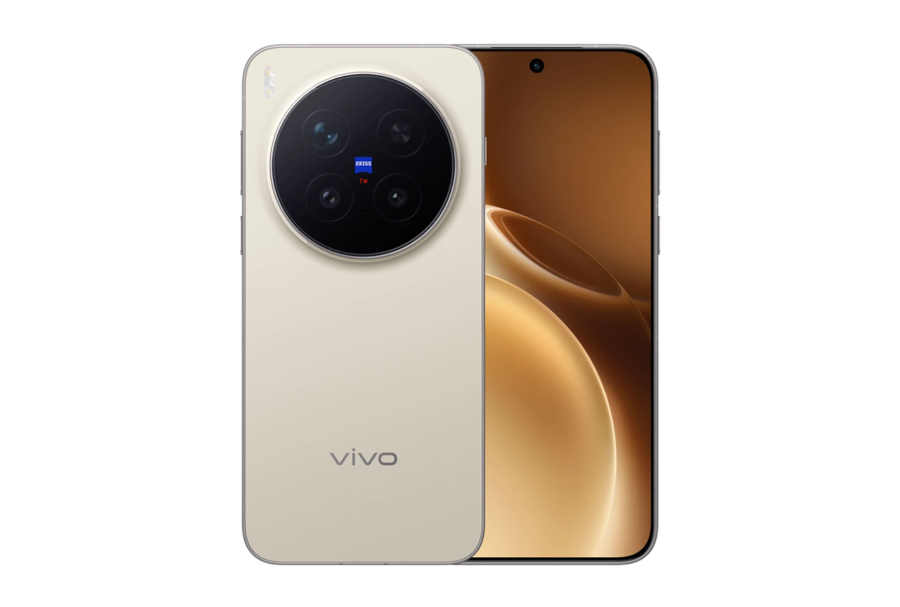 TL; DR - visual representation