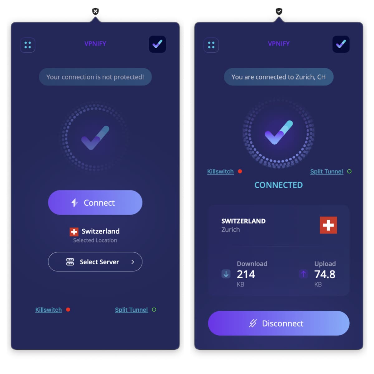 Understanding the VPN Market - visual representation