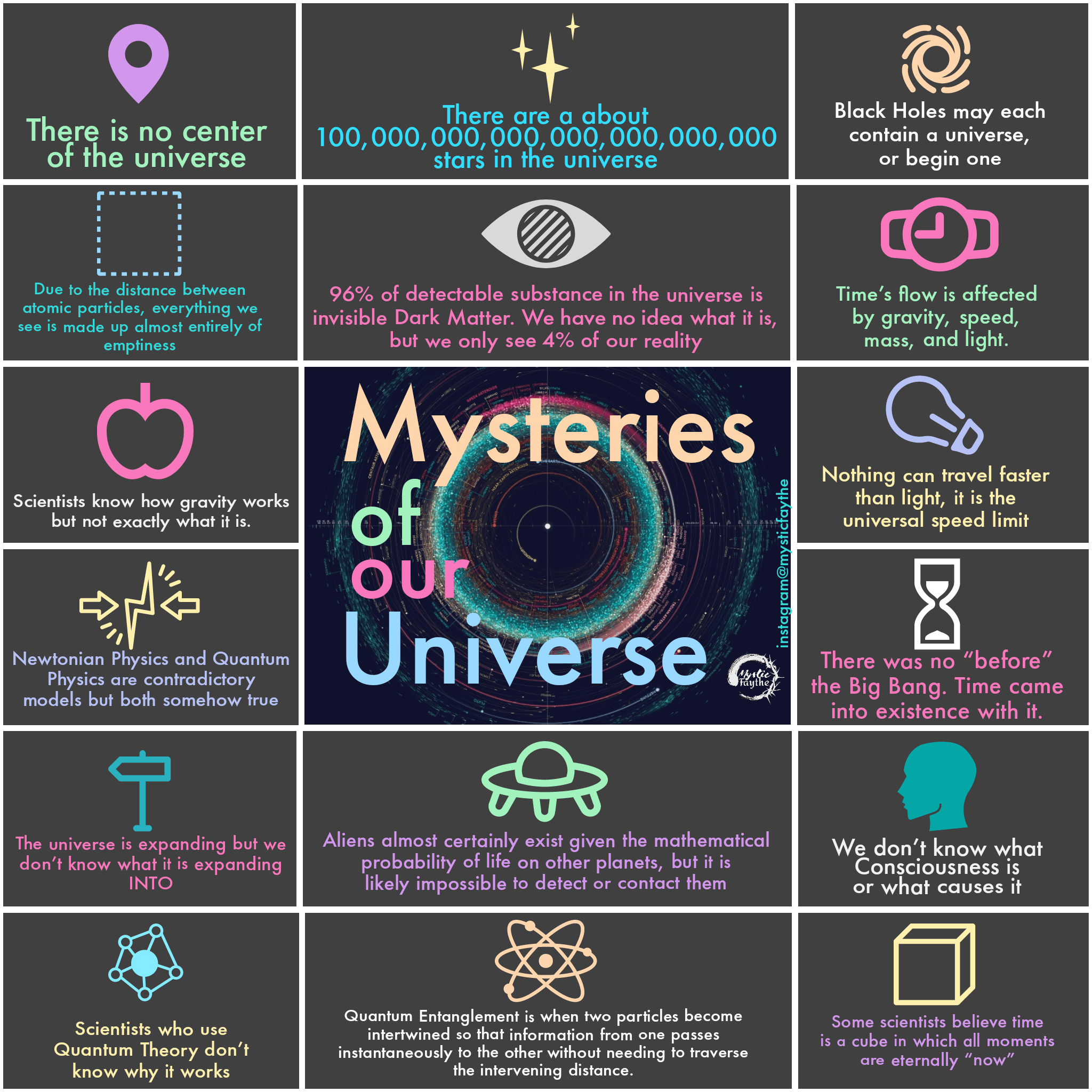 Unveiling the Universe's Mysteries - contextual illustration