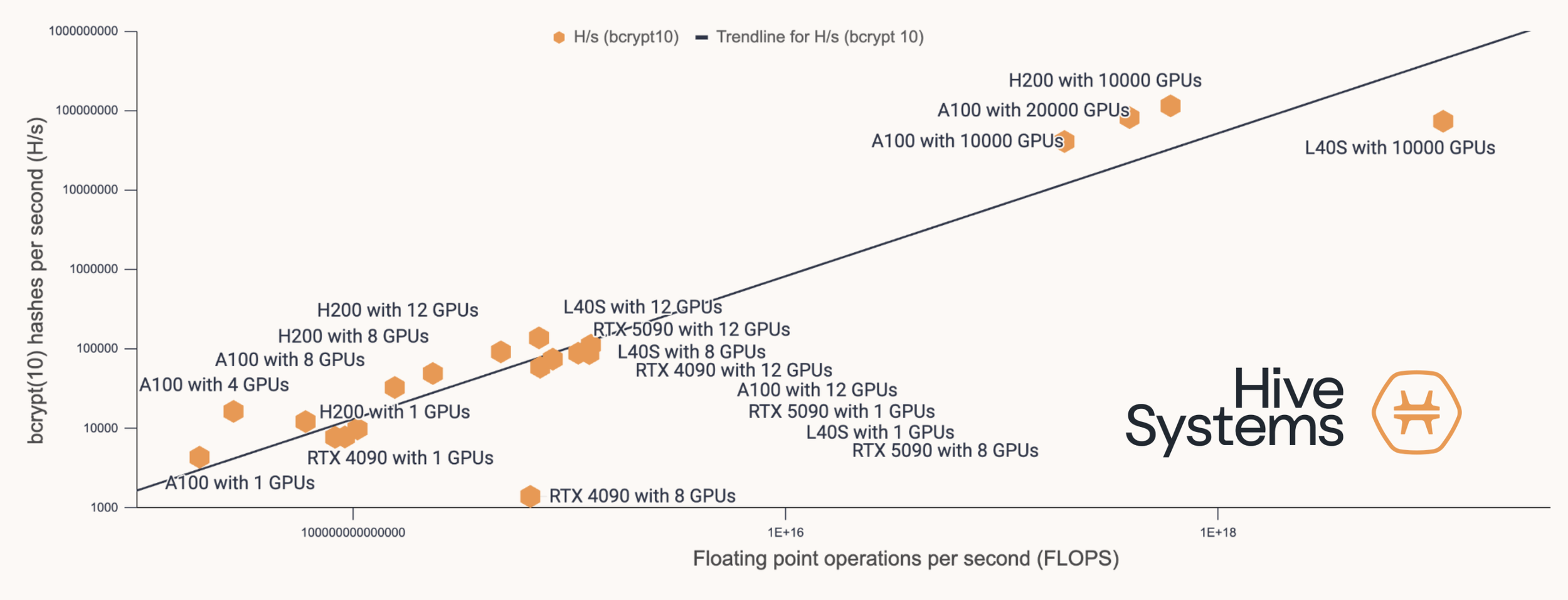 The Bottom Line: 2025 Was Just the Beginning - visual representation