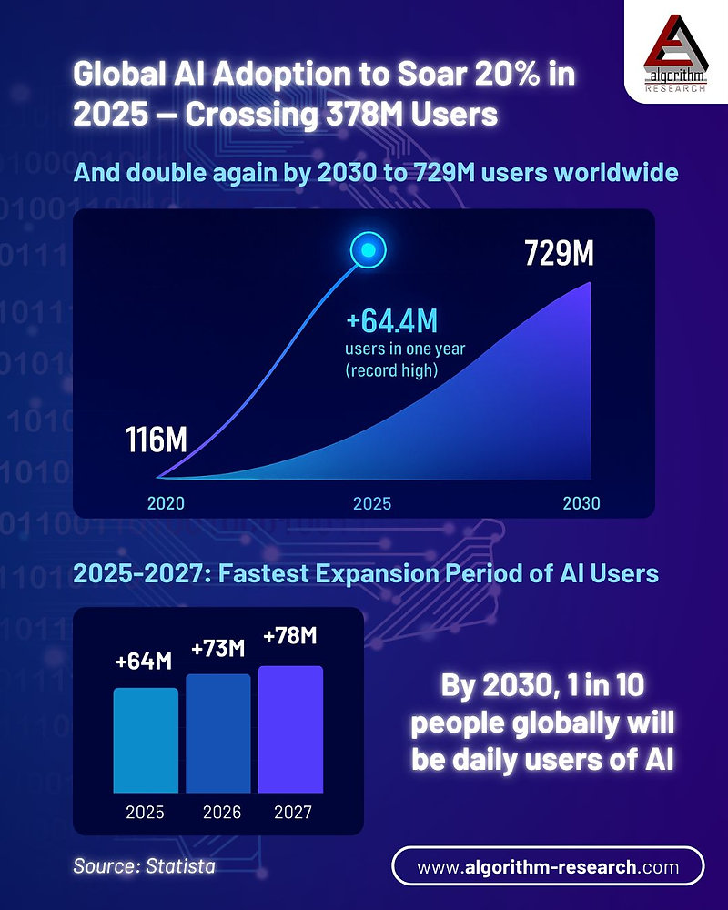 The Bigger Picture: Computing's Next Era - visual representation