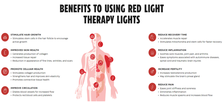 Infrared LED Therapy: The Honest Assessment - contextual illustration