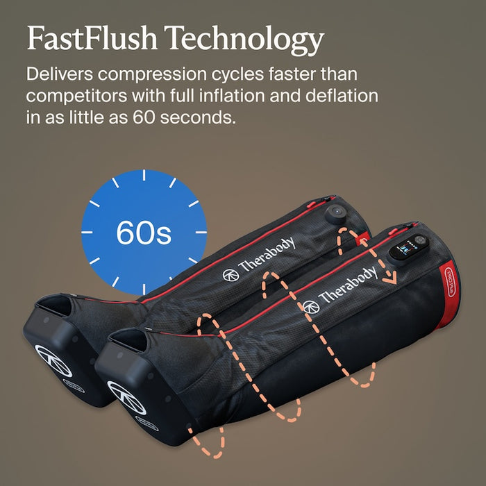 The Price Question: Is $1,150 Justified? - visual representation