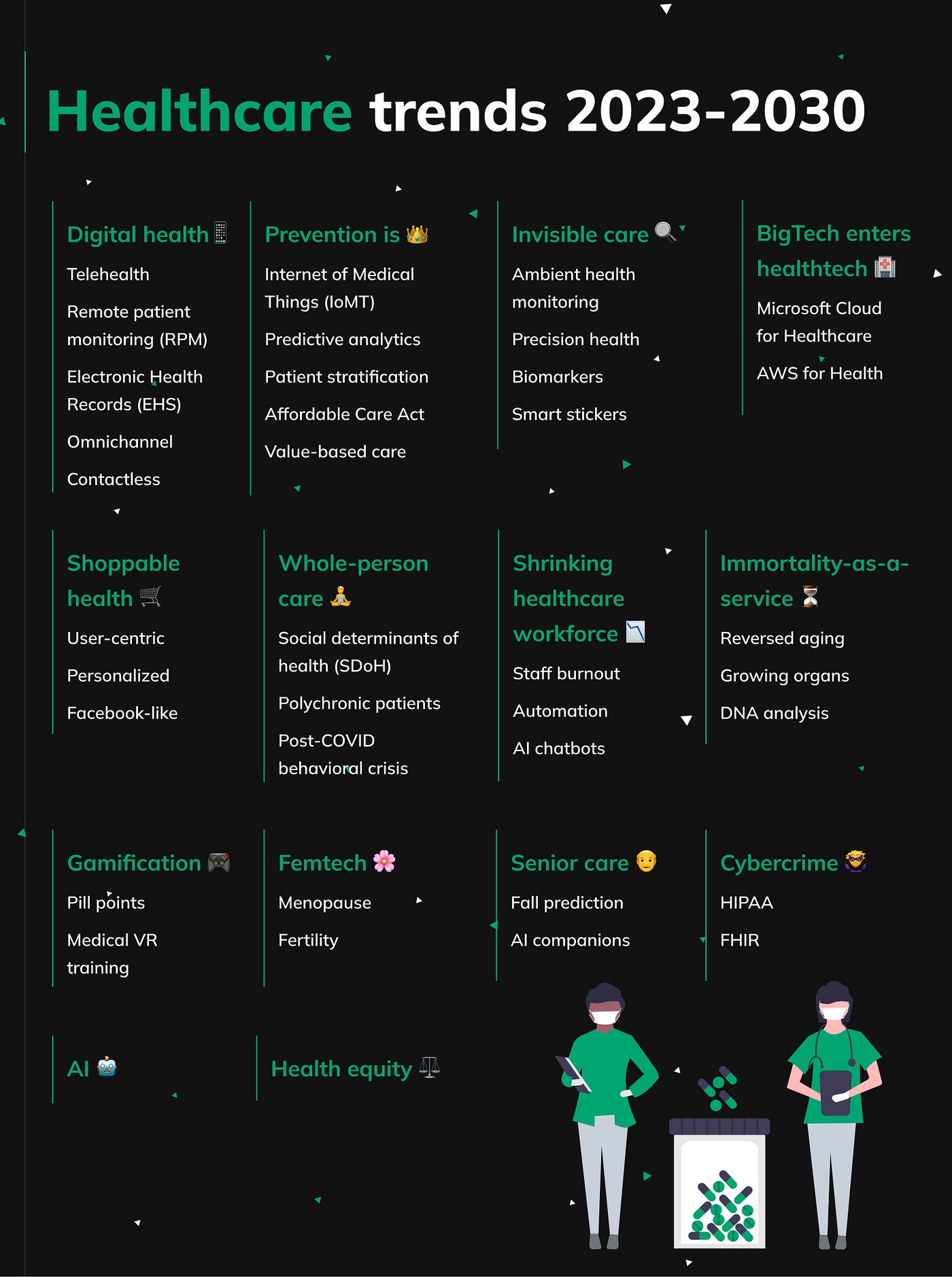 Future Trends in Recovery Technology - contextual illustration