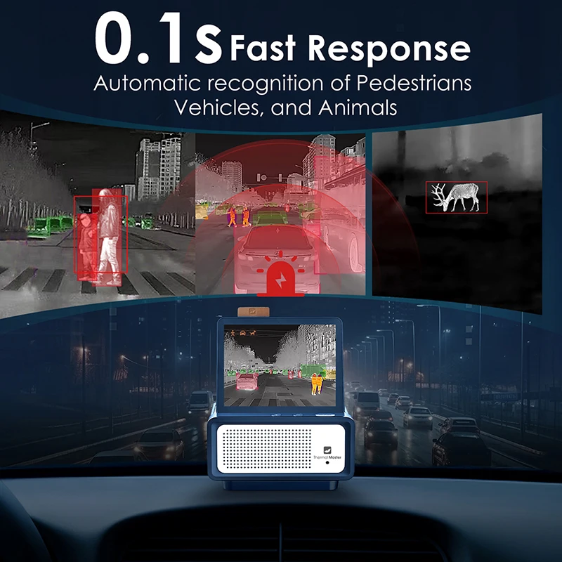Maintenance and Reliability Expectations - visual representation