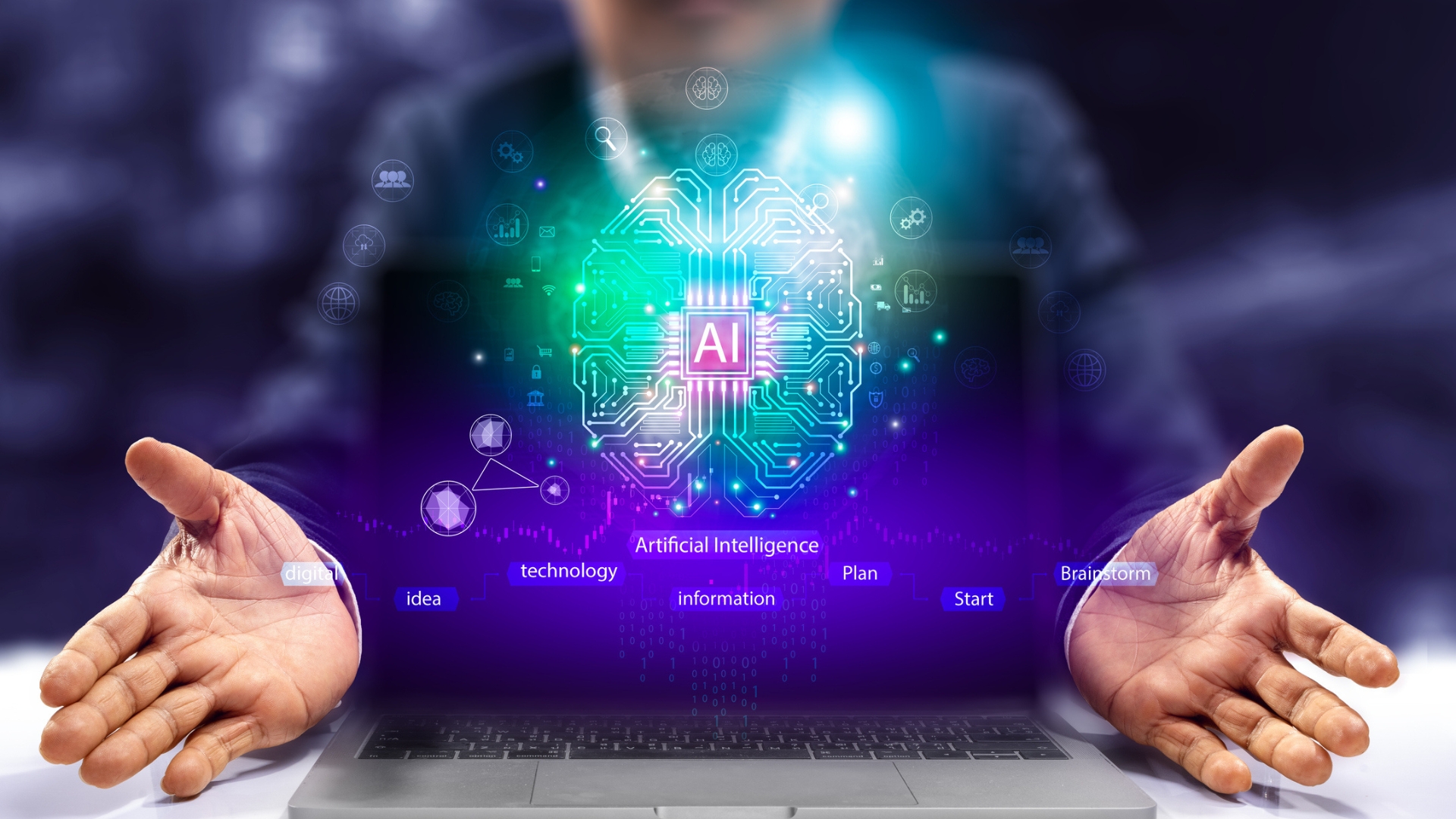 Current State of Research: What Works, What Doesn't - visual representation