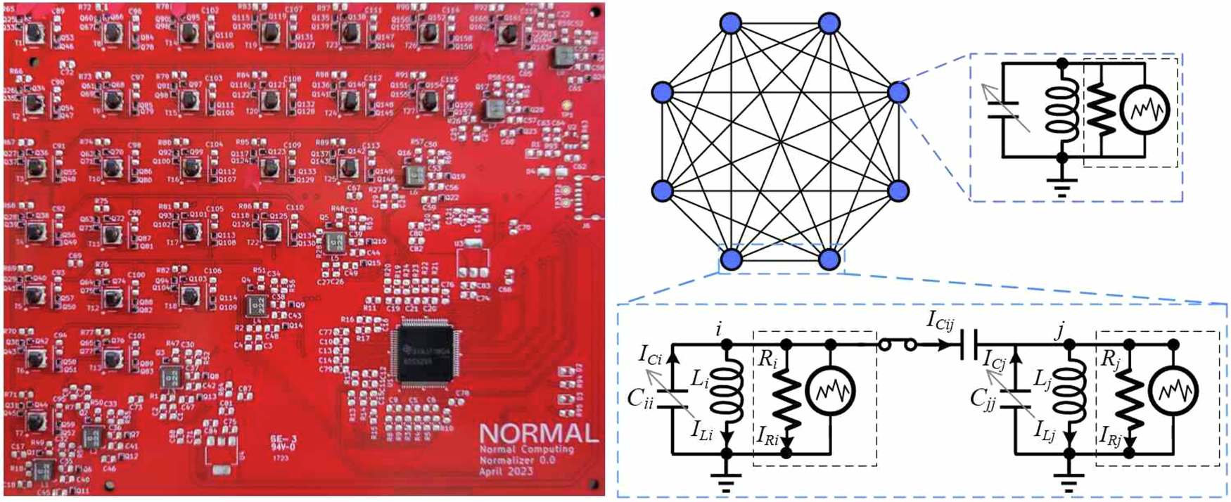 Hardware Challenges: Building the Impossible - visual representation