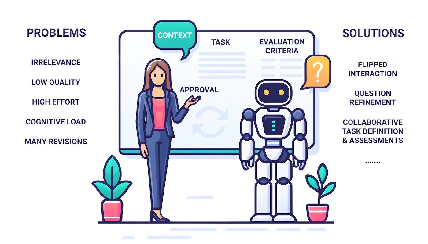 Key Features of Thinking Machines' Interaction Models - visual representation