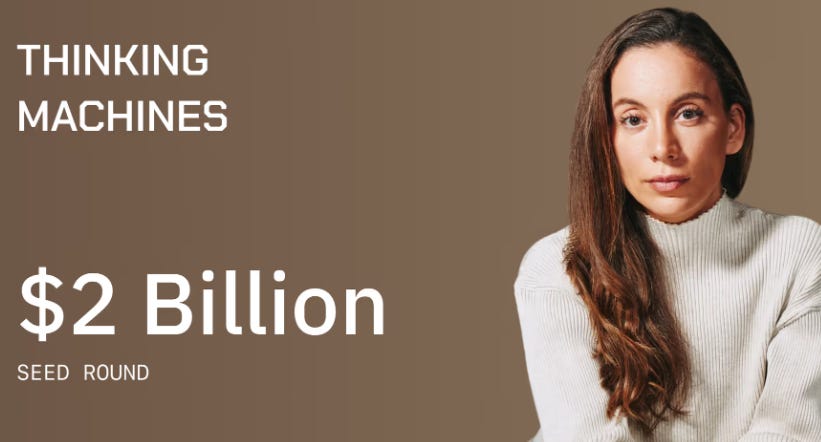 Comparative Analysis: Thinking Machines Lab vs. Competitors - visual representation