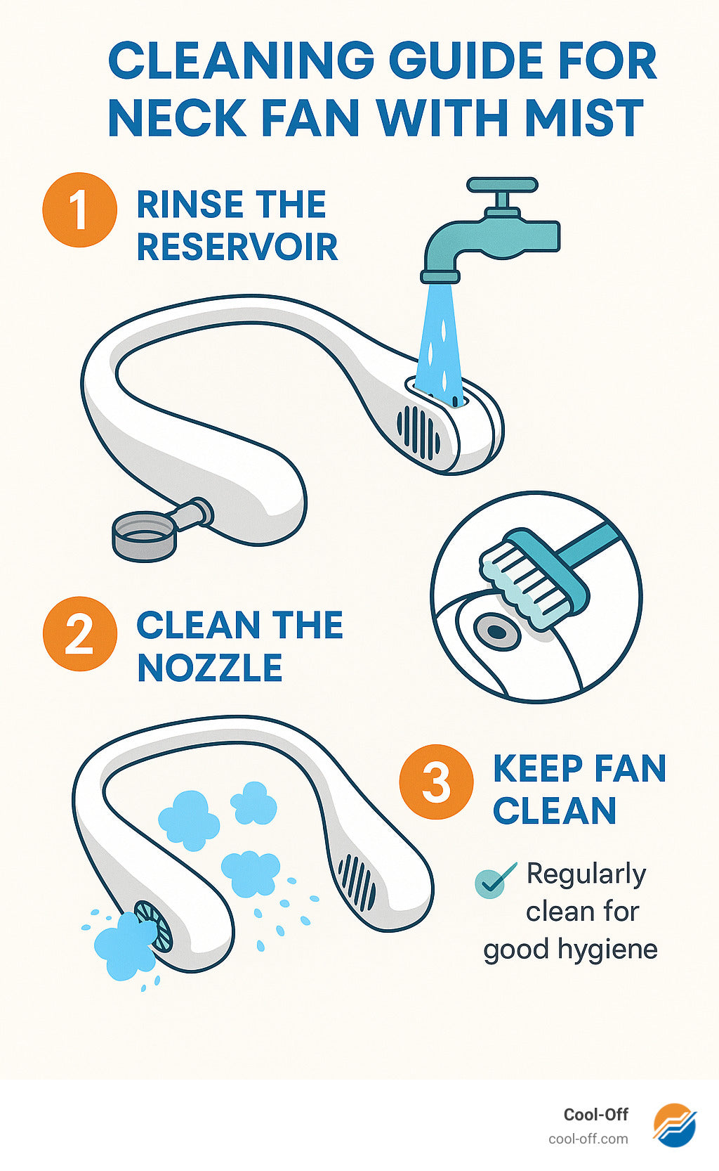 How to Choose the Right Neck Fan - contextual illustration