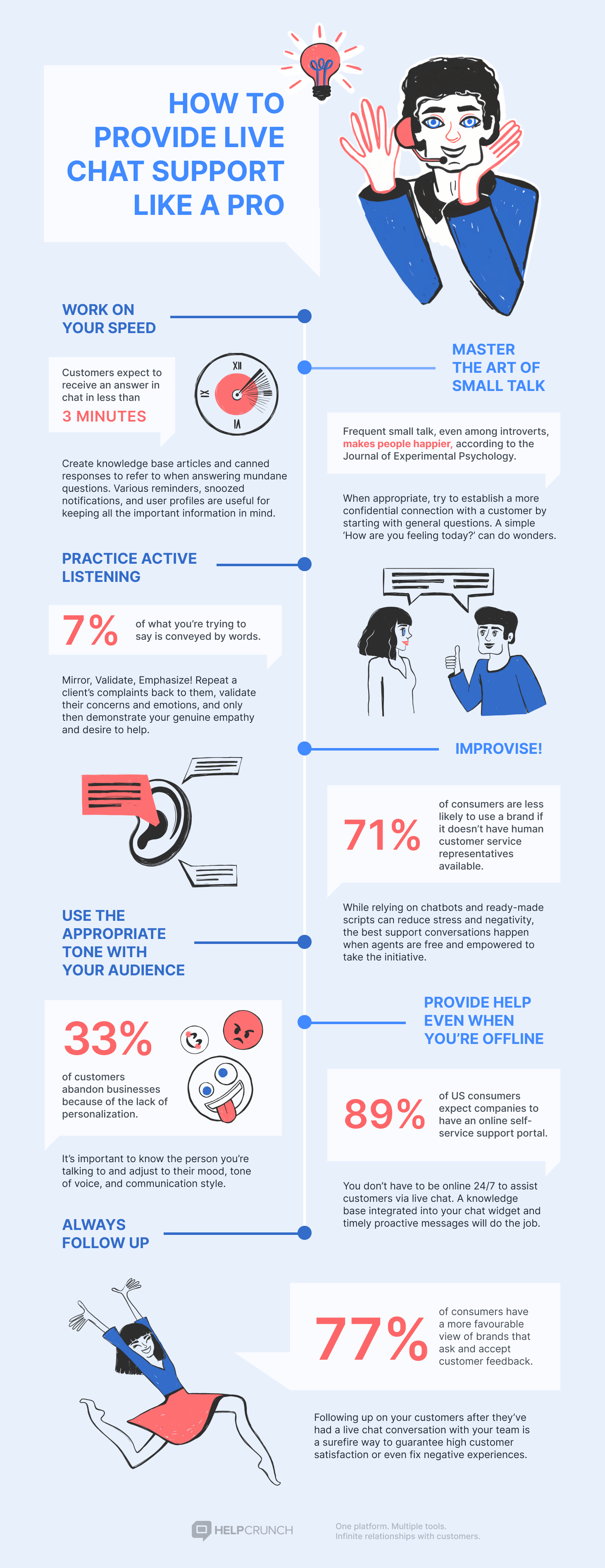 Common Pitfalls and Solutions - contextual illustration