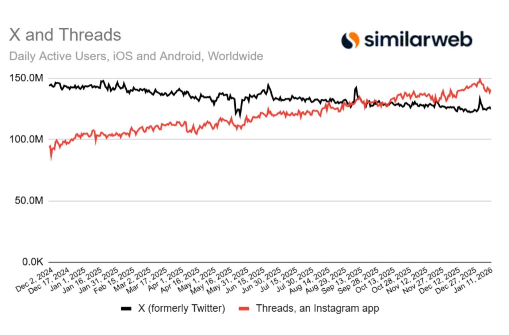 The Broader Implications: What This Tells Us About the Internet - visual representation