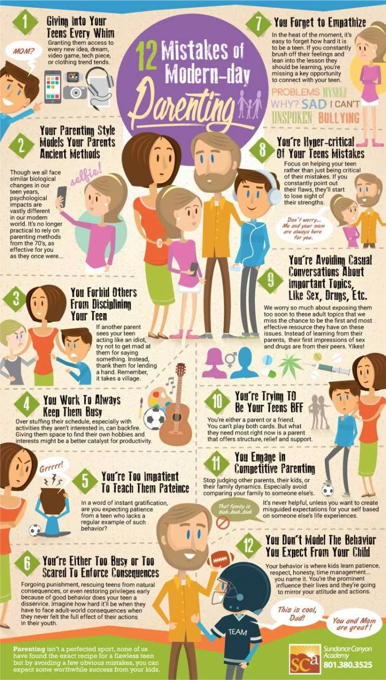 Common Mistakes and Solutions - contextual illustration