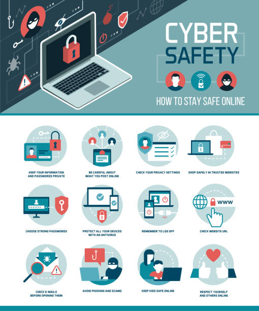 Future Trends in Social Media Safety - contextual illustration