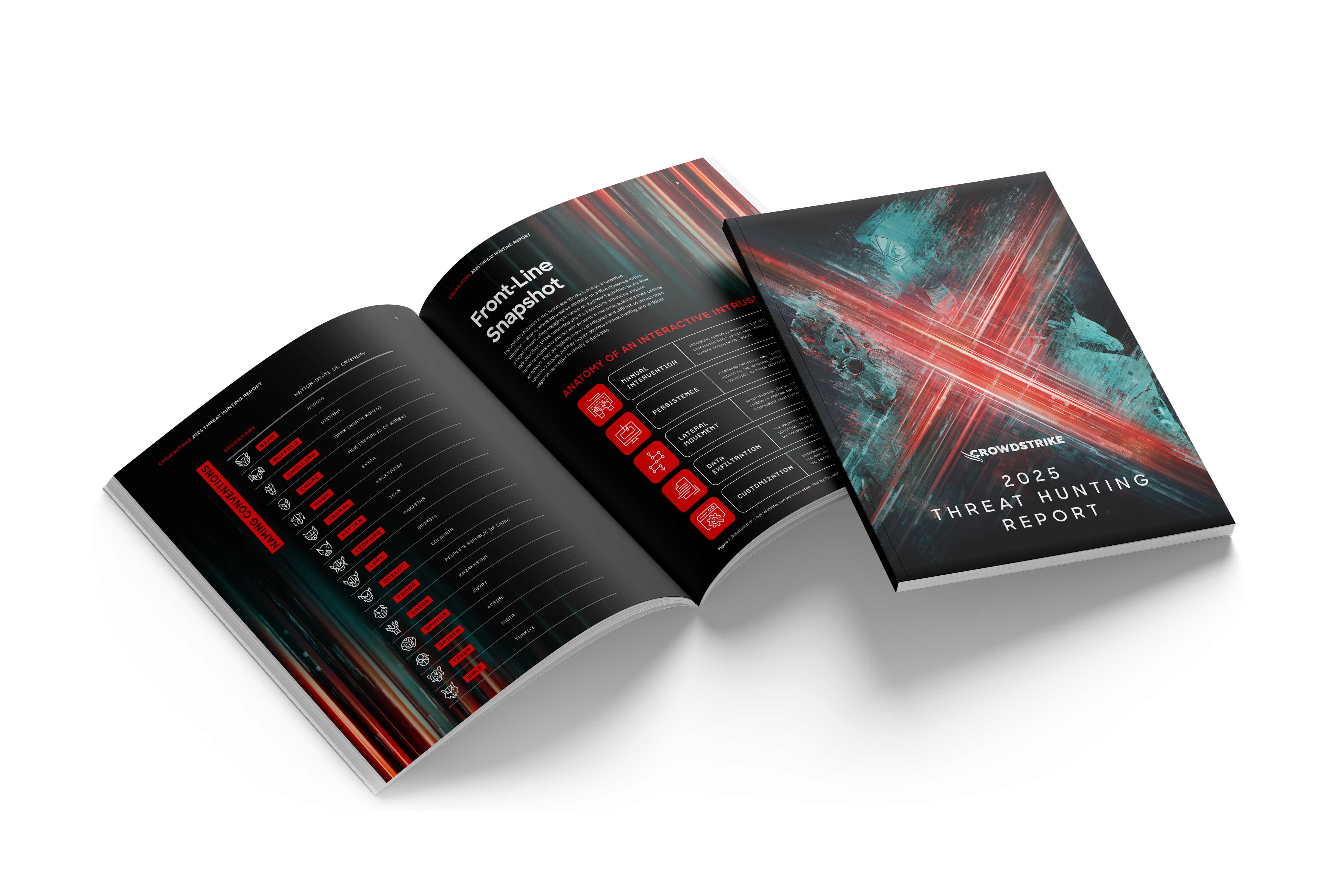 AI and Machine Learning: Scaling Threat Hunting Beyond Human Limits - visual representation