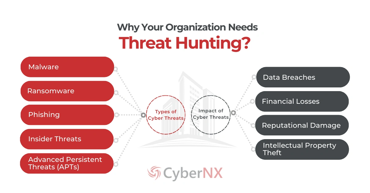 Observability in Hybrid Environments: The Multi-Domain Challenge - visual representation