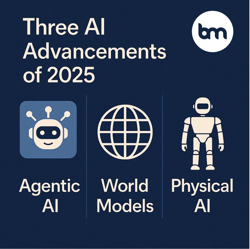 Conclusion - visual representation