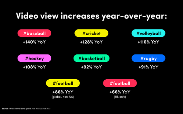 TL; DR - visual representation