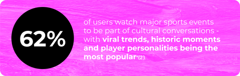 Benefits of the Partnership - contextual illustration