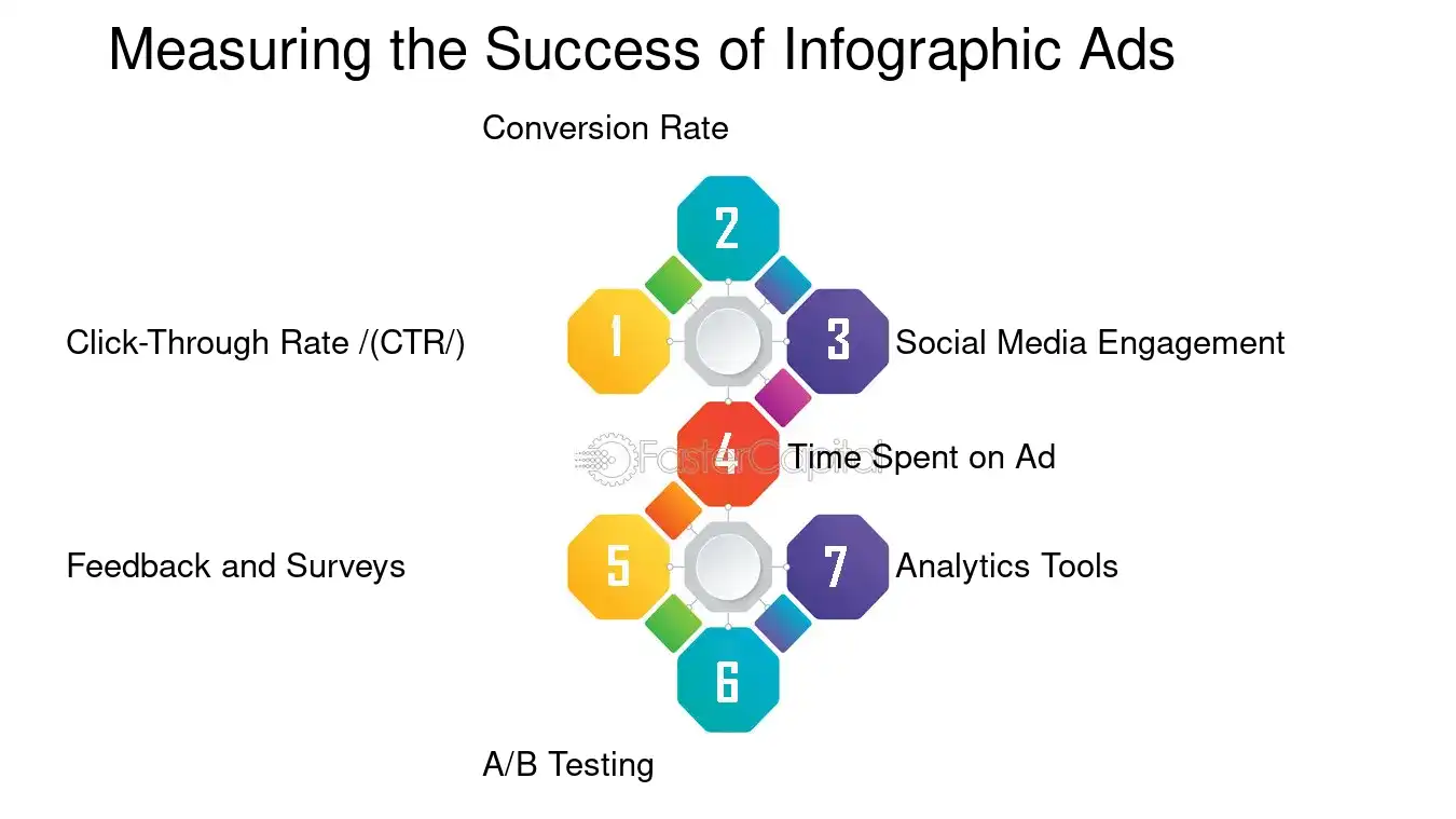 User Engagement and Satisfaction - contextual illustration