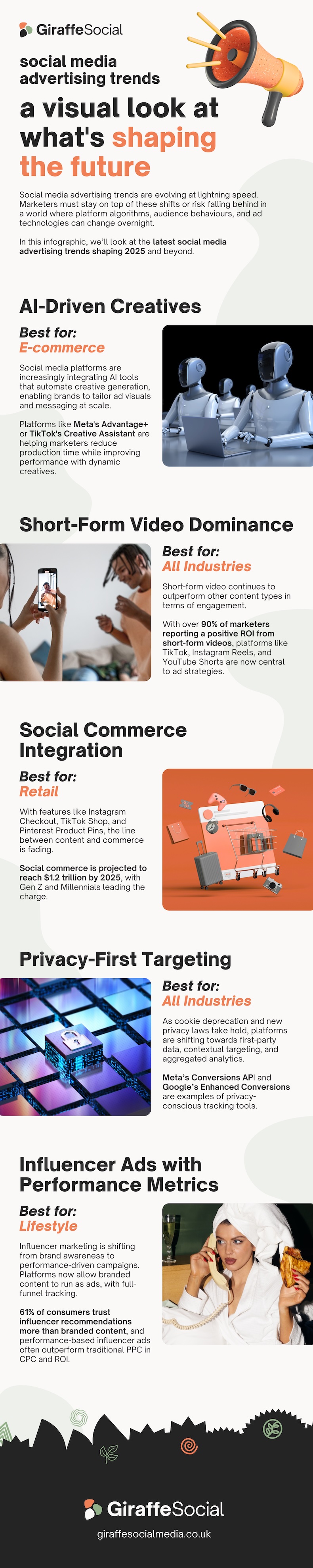 Future Predictions and Trends - contextual illustration