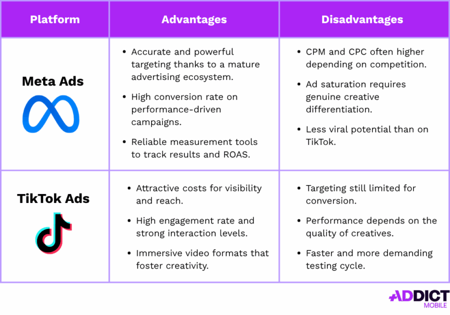 A Look at the Competition - contextual illustration