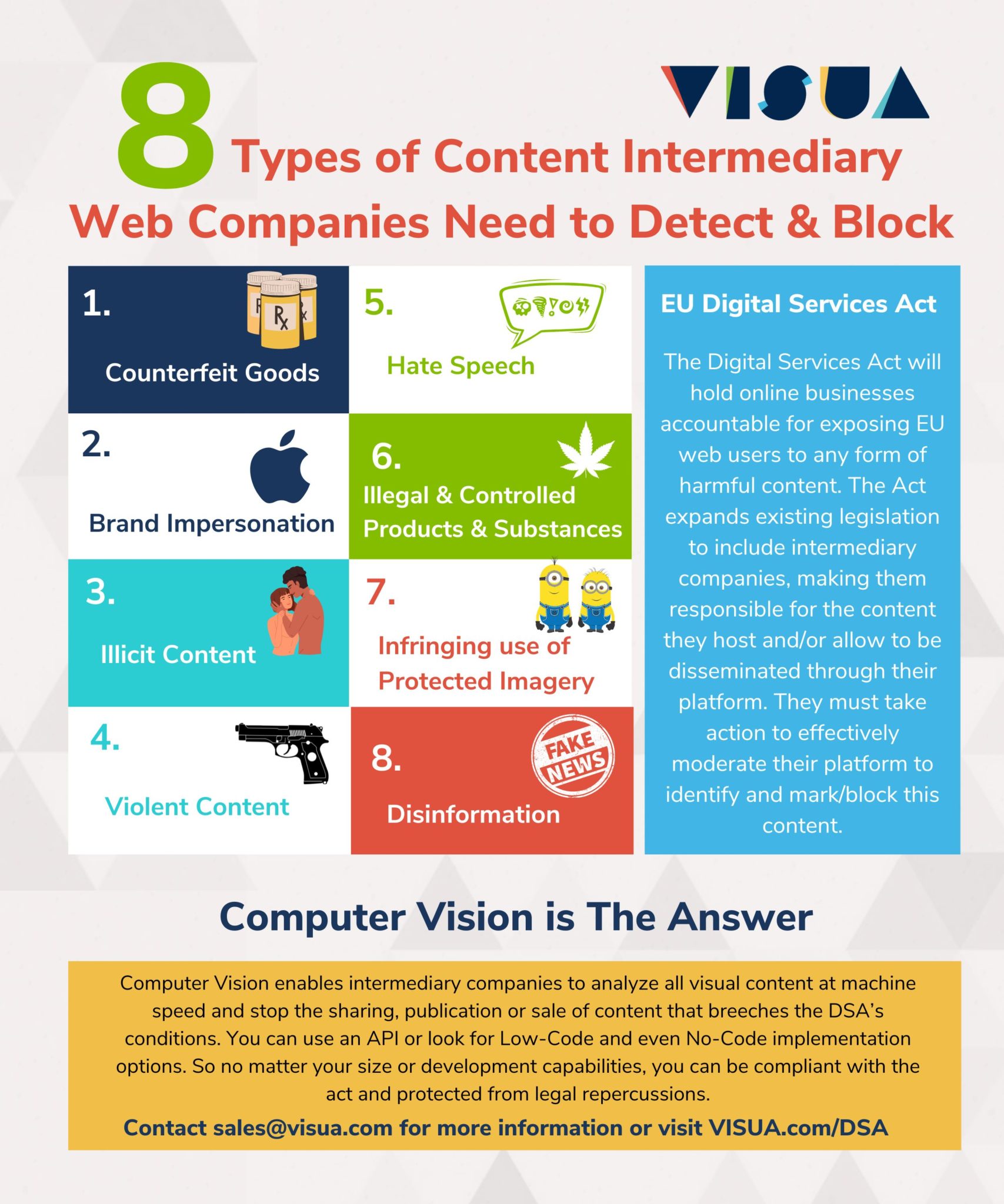 The Digital Services Act: Europe's Regulatory Framework - contextual illustration