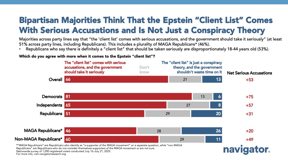 The Path Forward: What Could Actually Work - visual representation